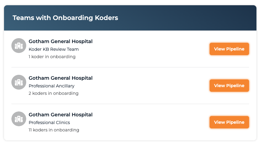 Teams with Onboarding Koders section with View Pipeline links