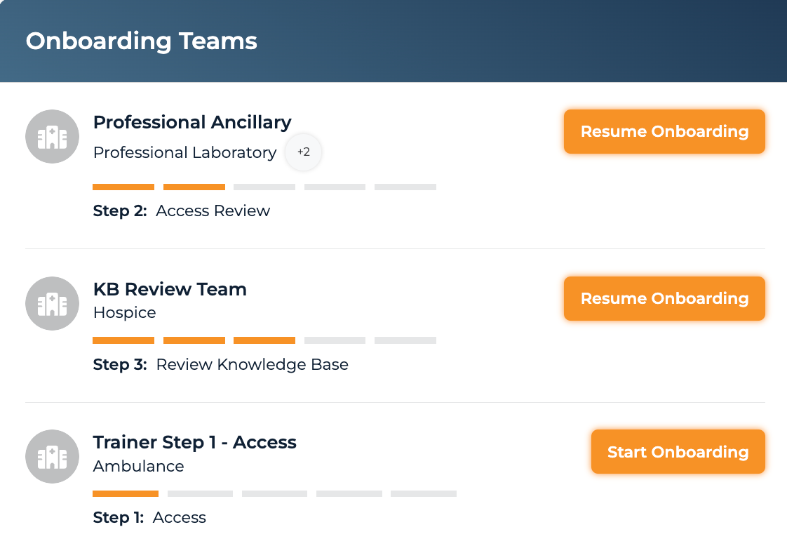Onboarding Teams section with the trainer's 5-stage progress cards