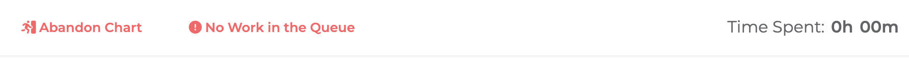 Top action bar with Abandon Chart button and the Time Spent counter