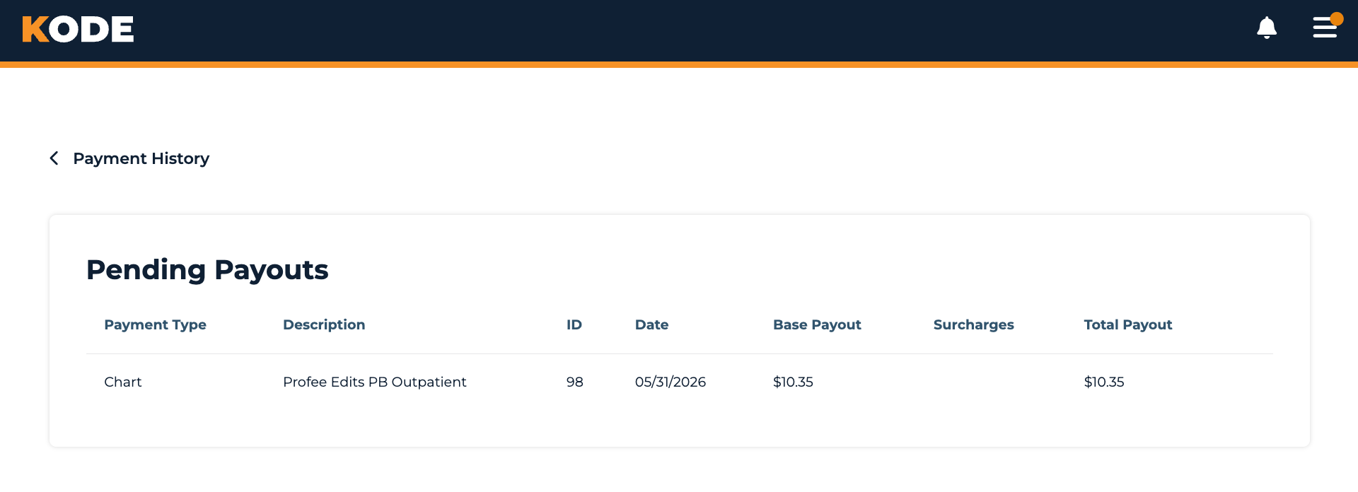 Payout detail view with Payout Information and the Activity Details breakdown