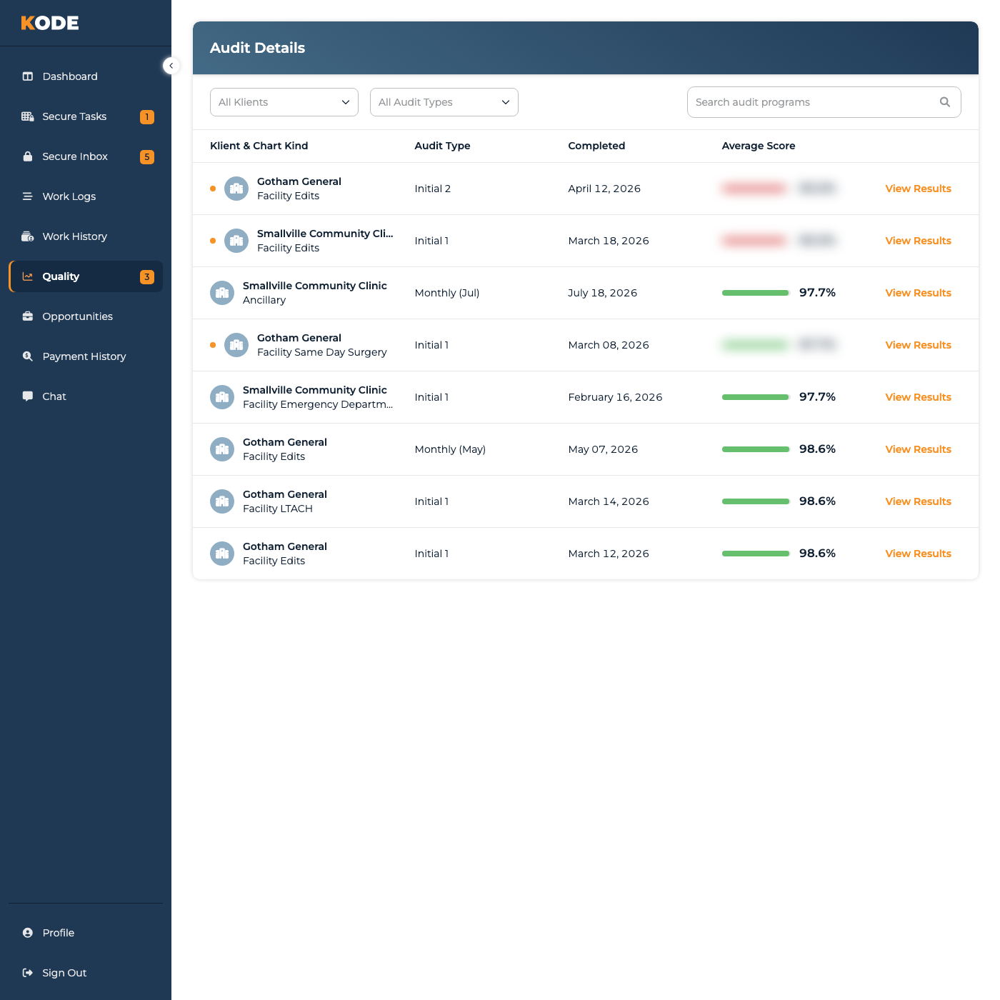 Quality page showing released audit results, filters, and scores