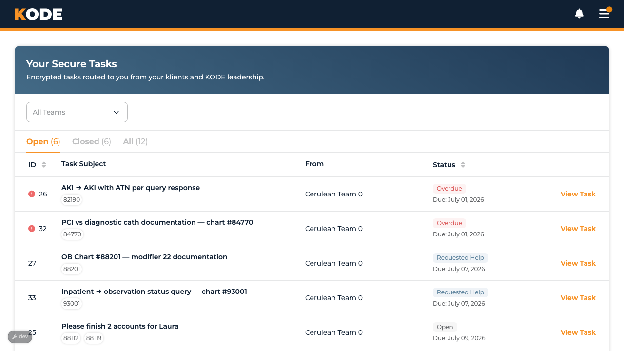 Your Secure Tasks list with the Open / Closed / All tabs and the team filter