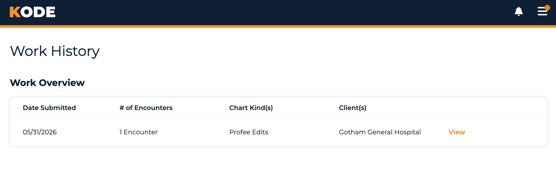 Work Overview page listing your submitted work grouped by day